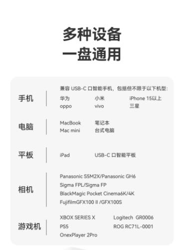 一吸即合，隨心存儲！Lexar ES5 開啟移動存儲新境界