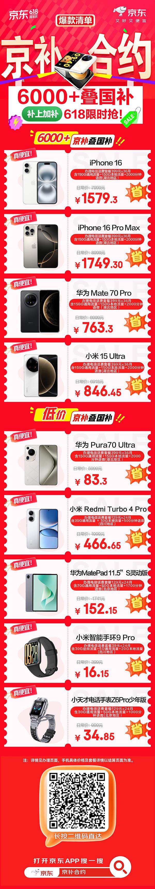 來(lái)京東618用“京補(bǔ)合約”換新3C數(shù)碼好物 超6000元手機(jī)也能享國(guó)補(bǔ)