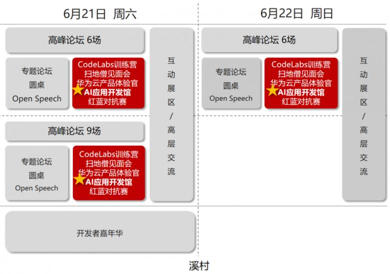 NebulaAI亮相華為開發(fā)者大會(huì)2025：讓AI賦能千行百業(yè)，松山湖見！