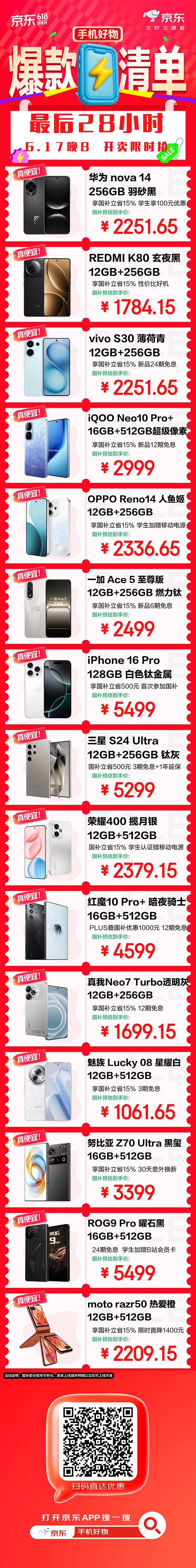 換新手機(jī)鎖定6月17日晚8點(diǎn) 來京東618享國補(bǔ)疊加以舊換新低至5折