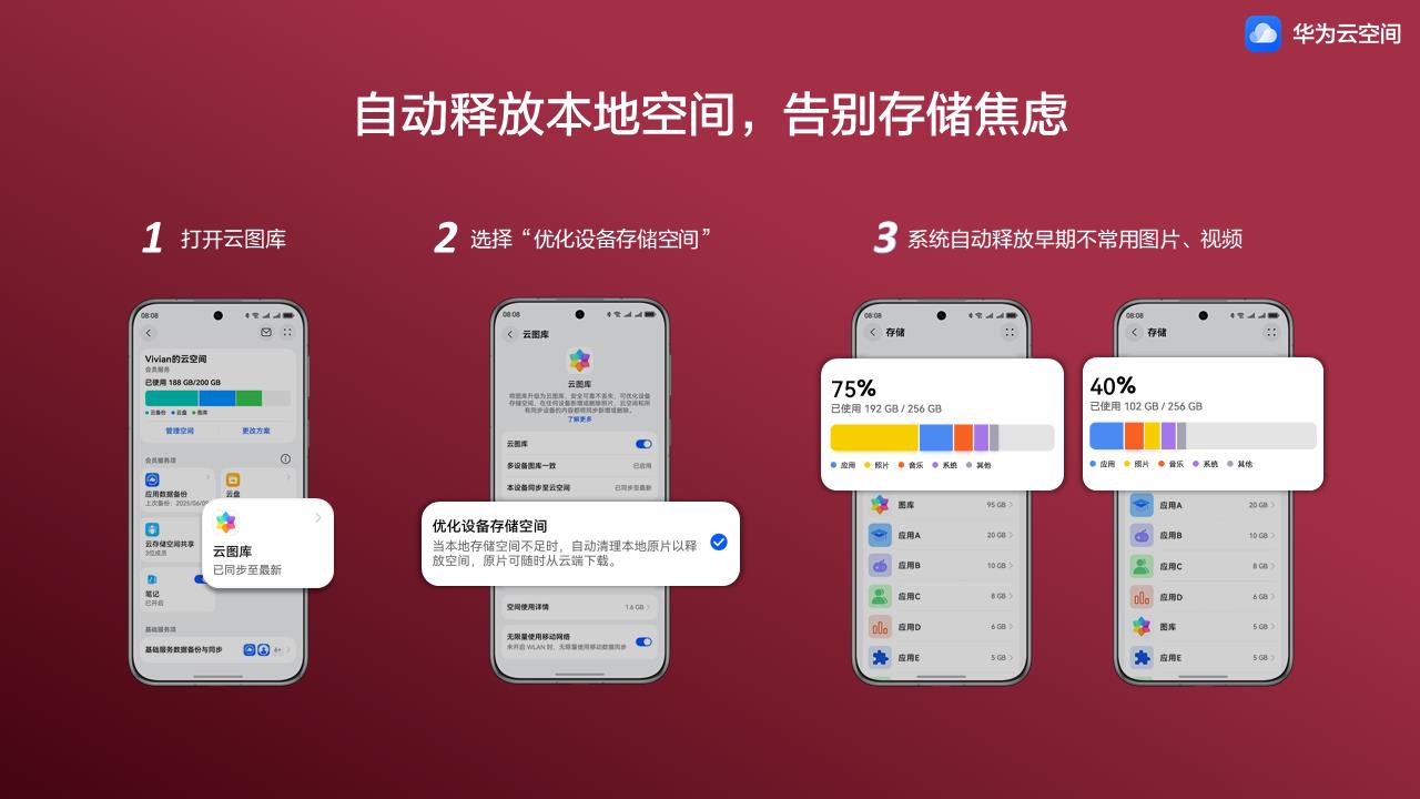 圖片視頻無憂存儲(chǔ)，618訂閱華為云空間助你告別存儲(chǔ)焦慮