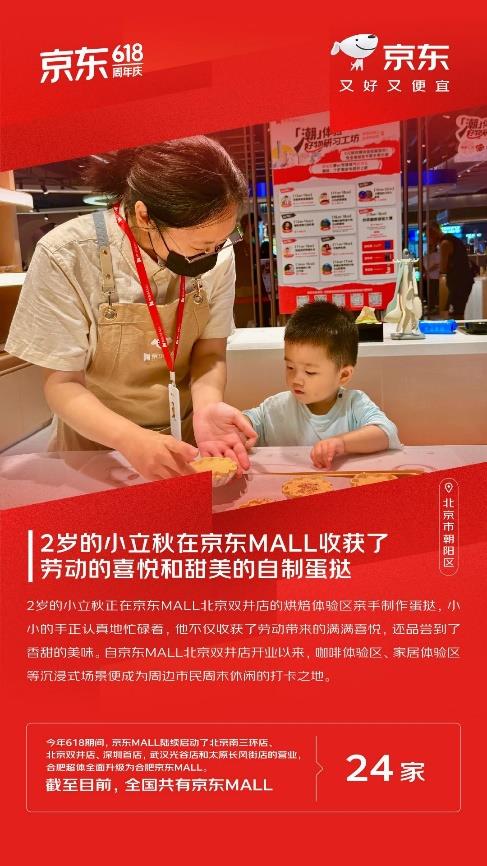京東618實(shí)現(xiàn)線上線下“雙引擎”增長(zhǎng) 京東MALL銷售額同比增長(zhǎng)超100%