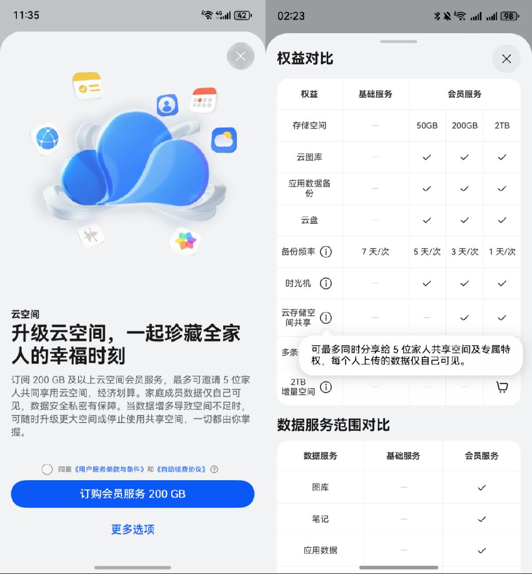 手機(jī)空間總告急？華為云空間“空間優(yōu)化”黑科技，讓華為Pura 80輕裝上陣