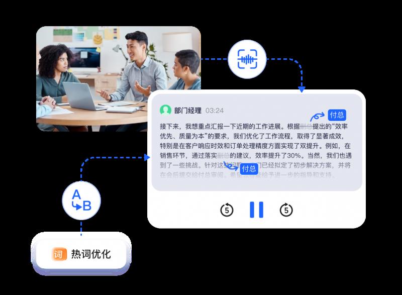 訊飛聽見語音轉(zhuǎn)寫引擎重磅升級！中英粵自由說，AI紀要輕松掌控筆記圖片重點