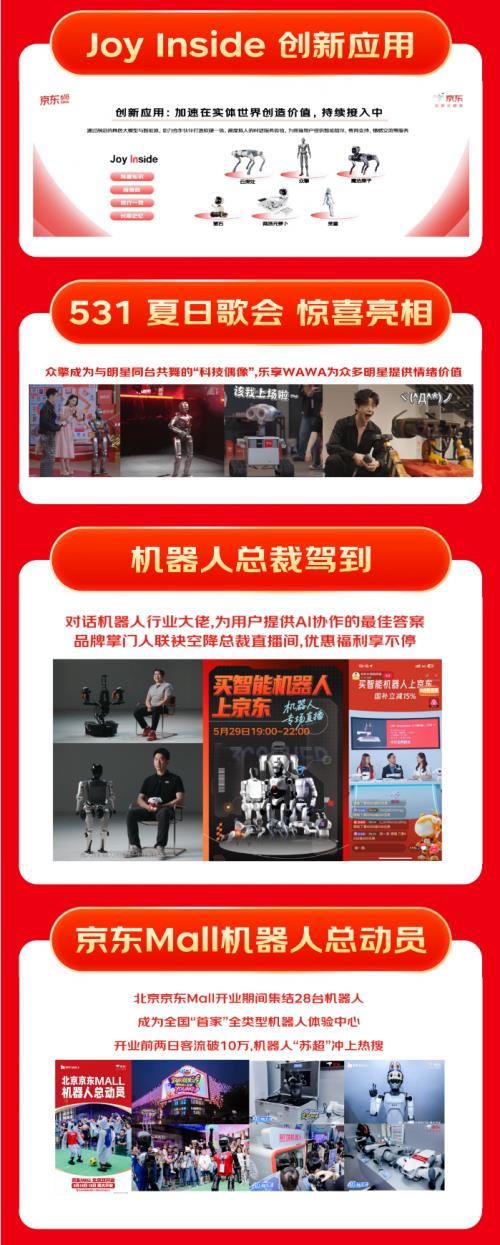 線上線下火爆出圈 京東618推動智能機器人加速走向廣闊市場