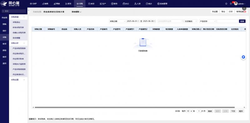 庫(kù)存 “零積壓” 與 “零斷供”：同心雁 S-ERP 動(dòng)態(tài)預(yù)警機(jī)制破解醫(yī)療器械供應(yīng)鏈困局