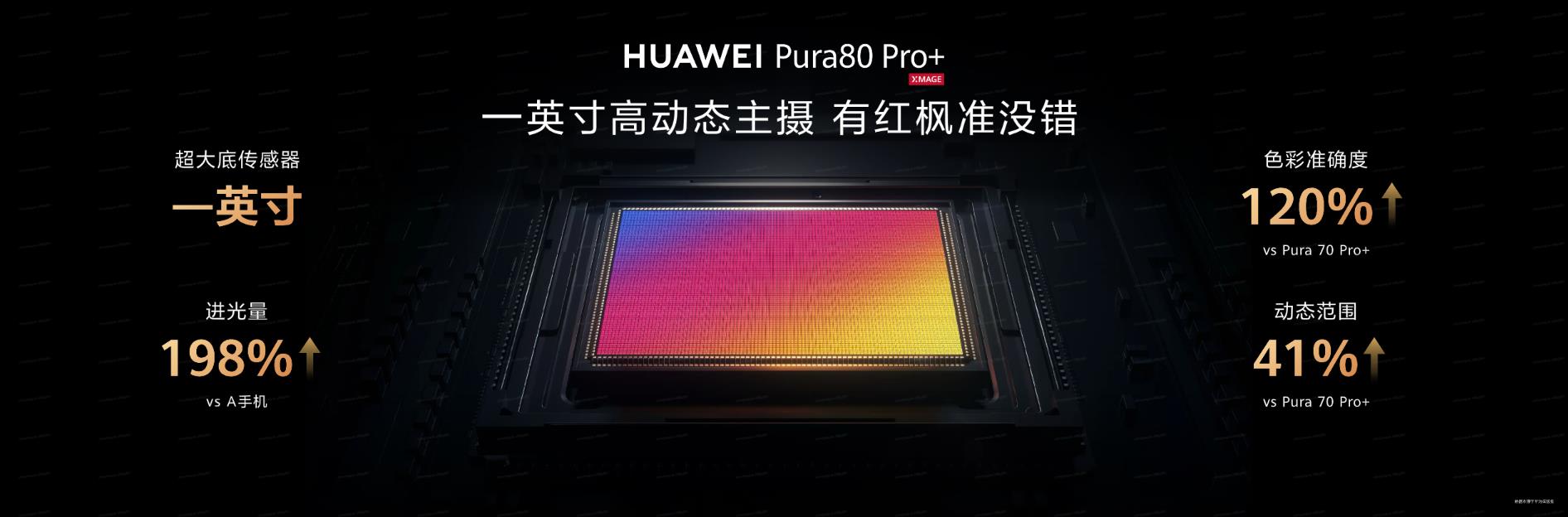 華為Pura 80 系列影像好搭檔，華為云空間讓影像創(chuàng)作告別空間限制
