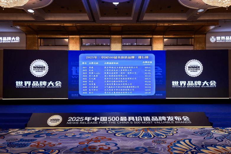 權威認證！艾比森品牌價值166.72億元，穩(wěn)居行業(yè)前列