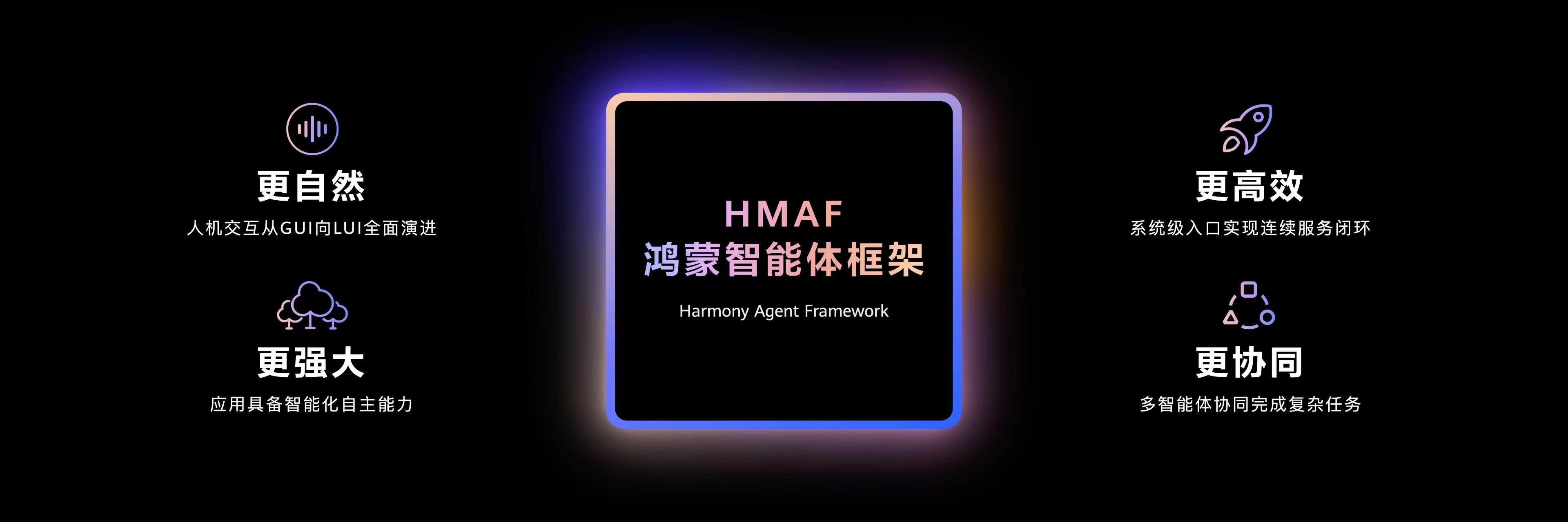 HDC2025丨華為推出小藝智能體開放平臺，全面賦能鴻蒙智能體開發(fā)