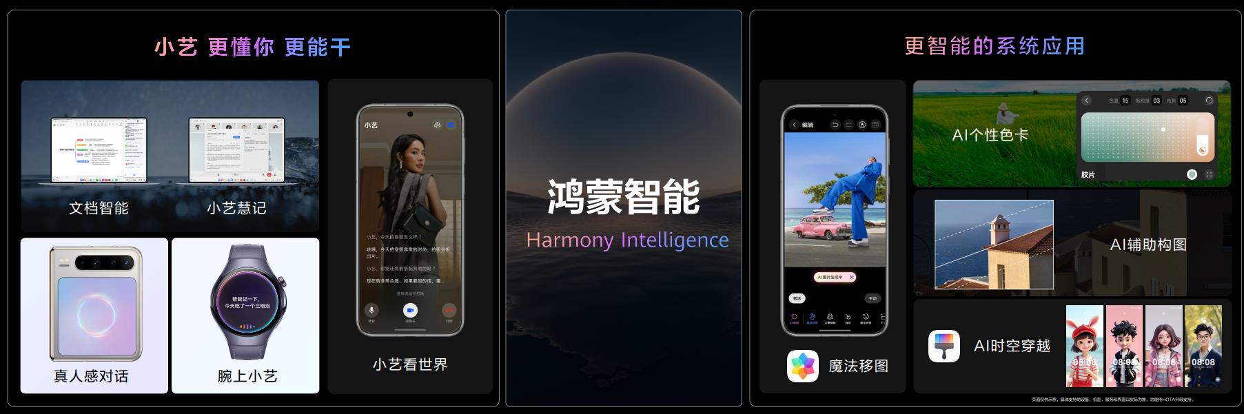 HDC2025丨華為推出小藝智能體開放平臺，全面賦能鴻蒙智能體開發(fā)