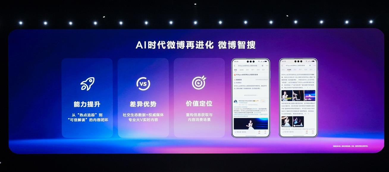 行業(yè)首發(fā)！微博推出首批社交類鴻蒙智能體“微博智搜”，小藝語音喚醒實時追蹤熱點
