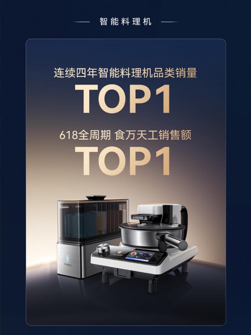 添可618戰(zhàn)報(bào)出爐：洗地機(jī)全平臺銷量銷額TOP1