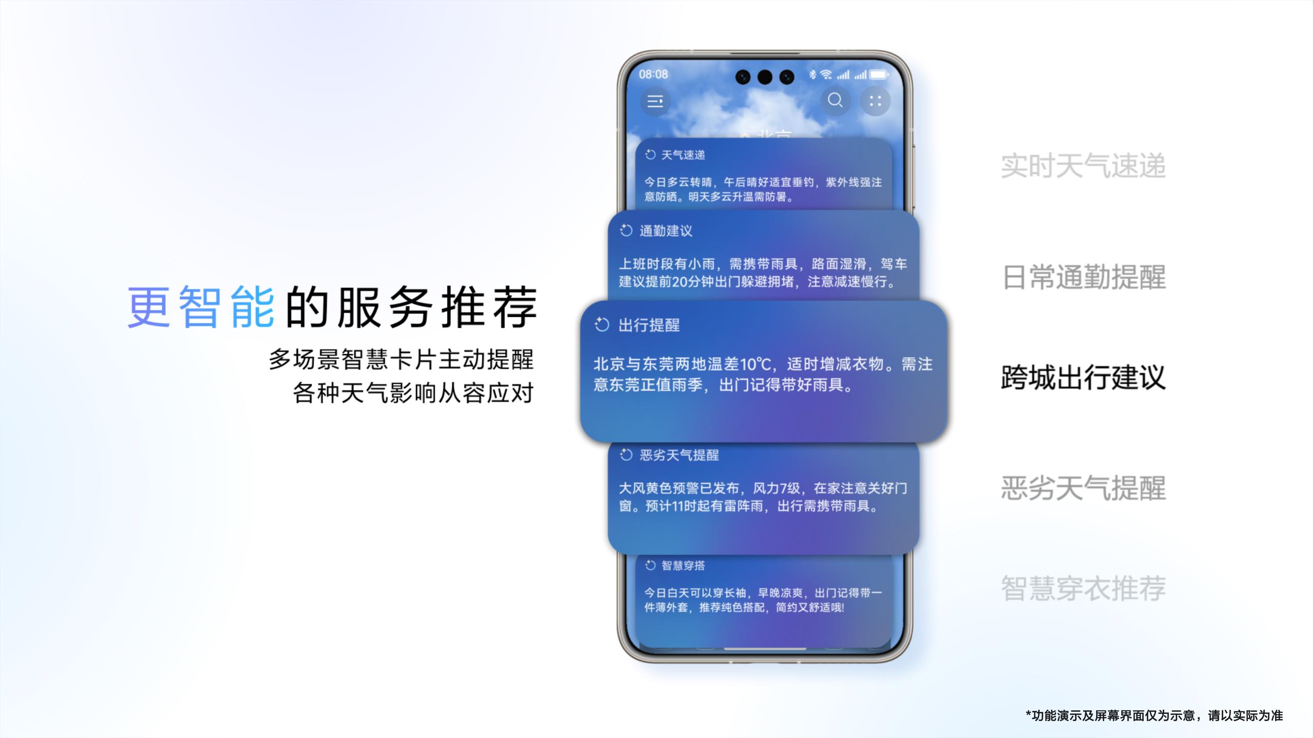 華為天氣智能體上線：智能場景感知+主動提醒讓天氣服務(wù)更貼心