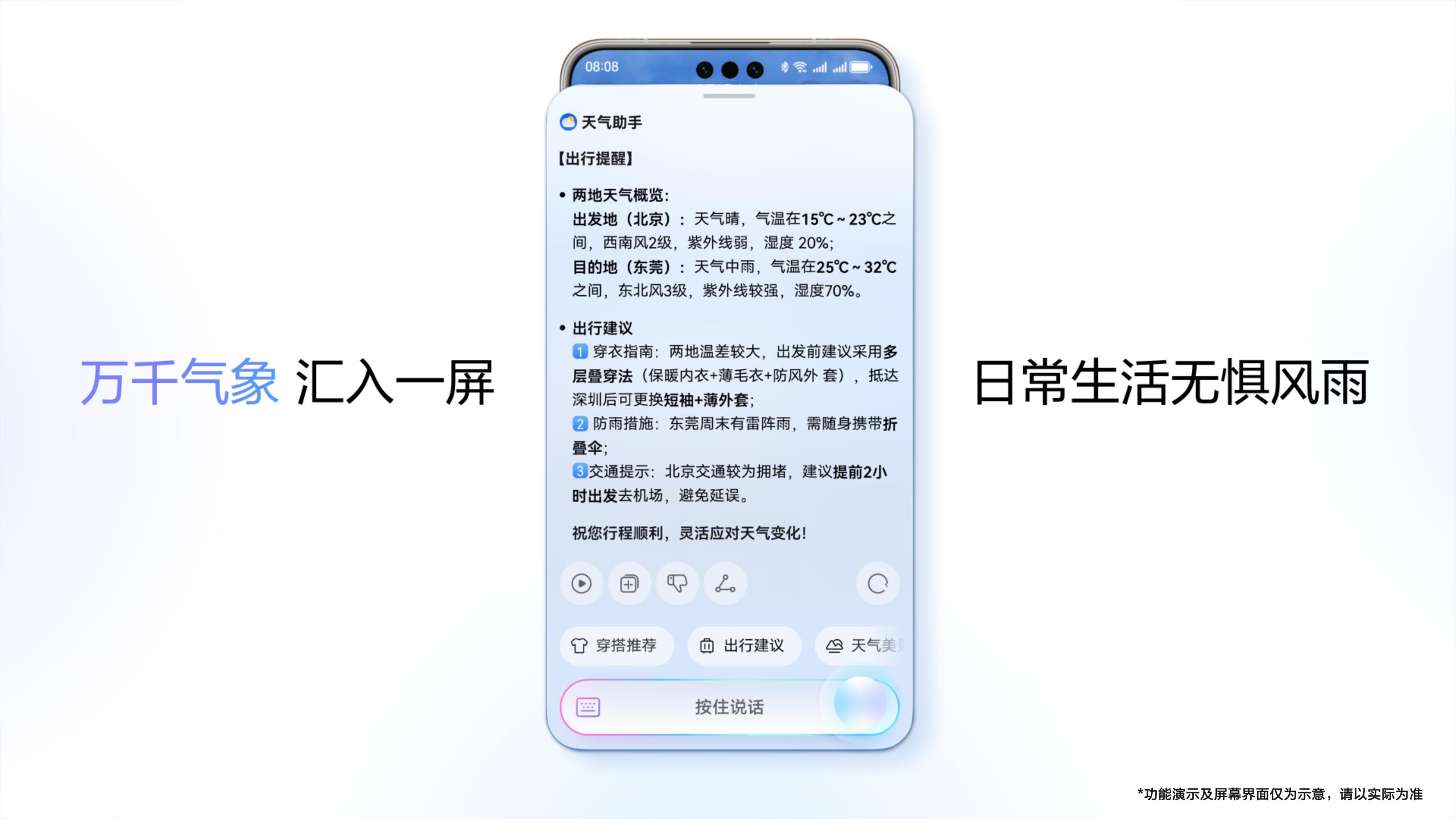 華為天氣智能體上線：智能場景感知+主動提醒讓天氣服務(wù)更貼心