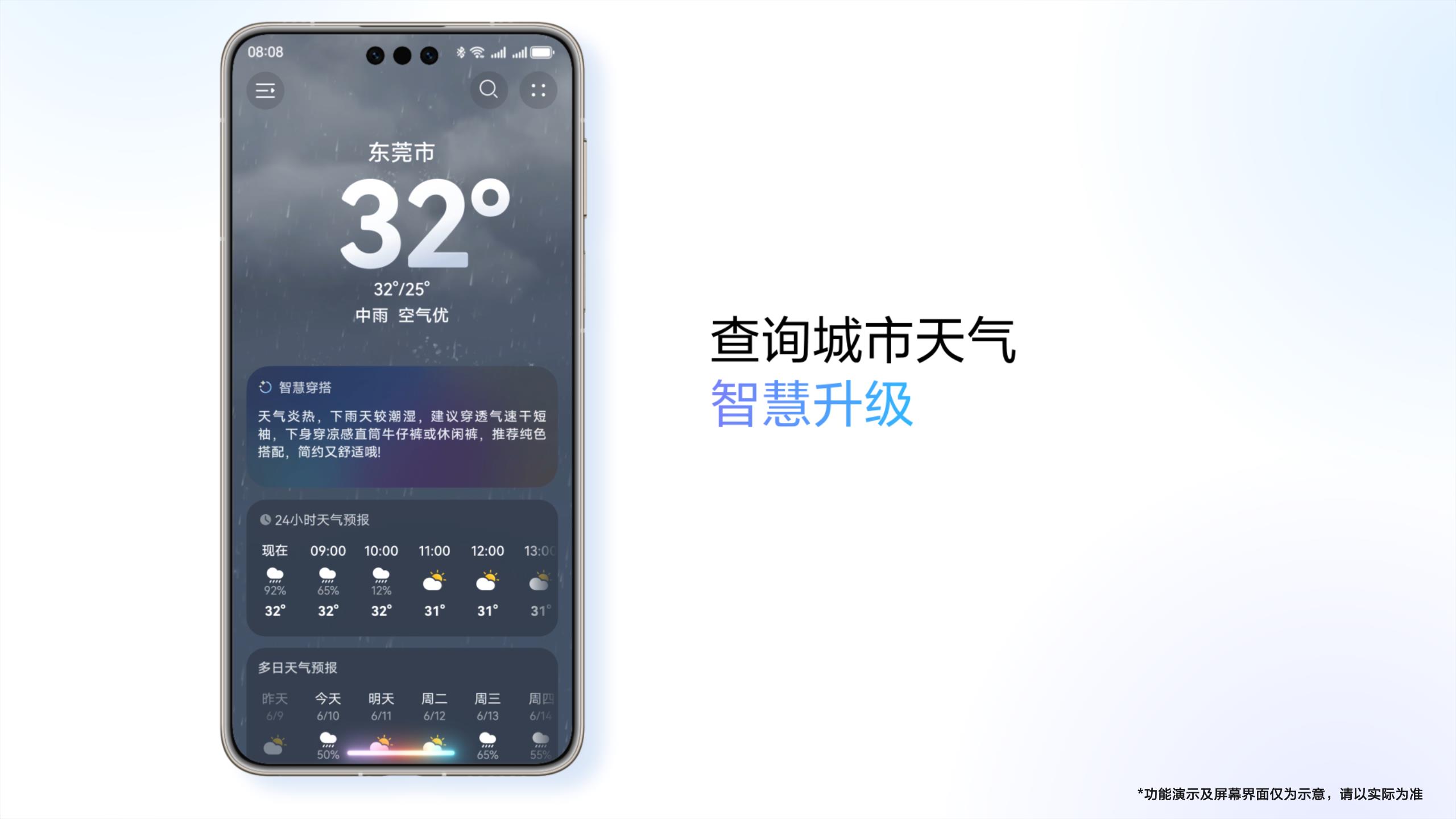 華為天氣智能體上線：智能場景感知+主動提醒讓天氣服務(wù)更貼心