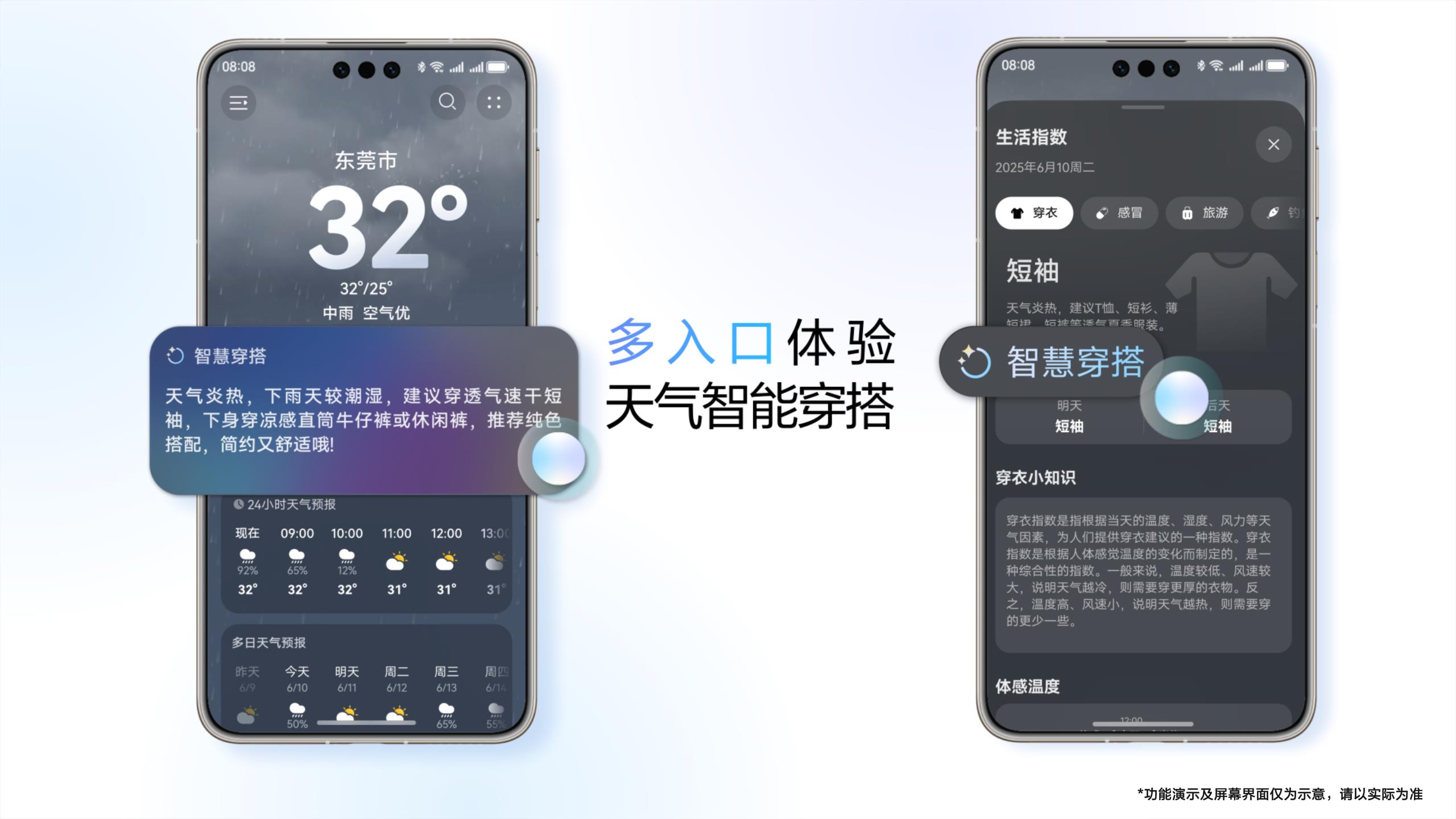 華為天氣智能體上線：智能場景感知+主動提醒讓天氣服務(wù)更貼心