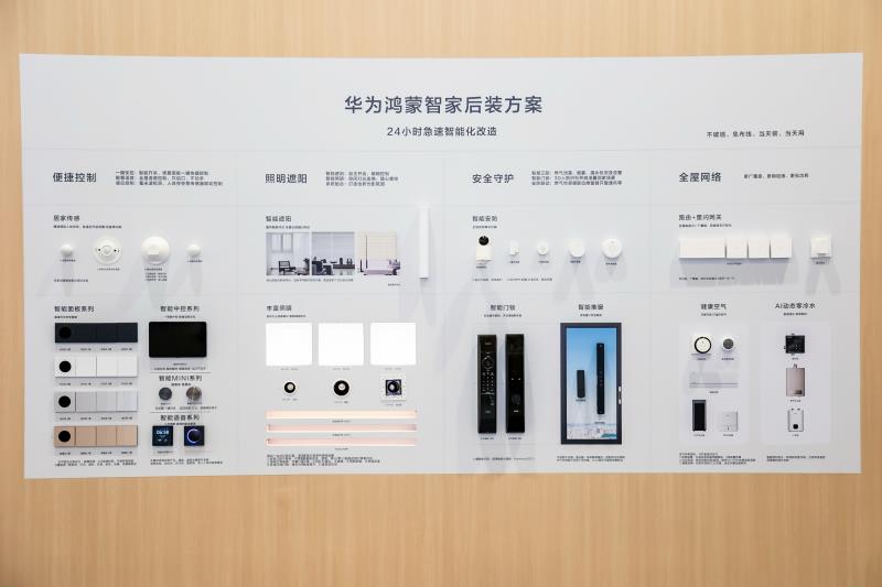 以高效成本方案破解老房改造難題，華為鴻蒙智家賦能智能化改造