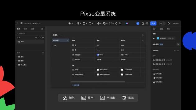 鴻蒙開發(fā)者福音 設計稿秒變生產(chǎn)級代碼