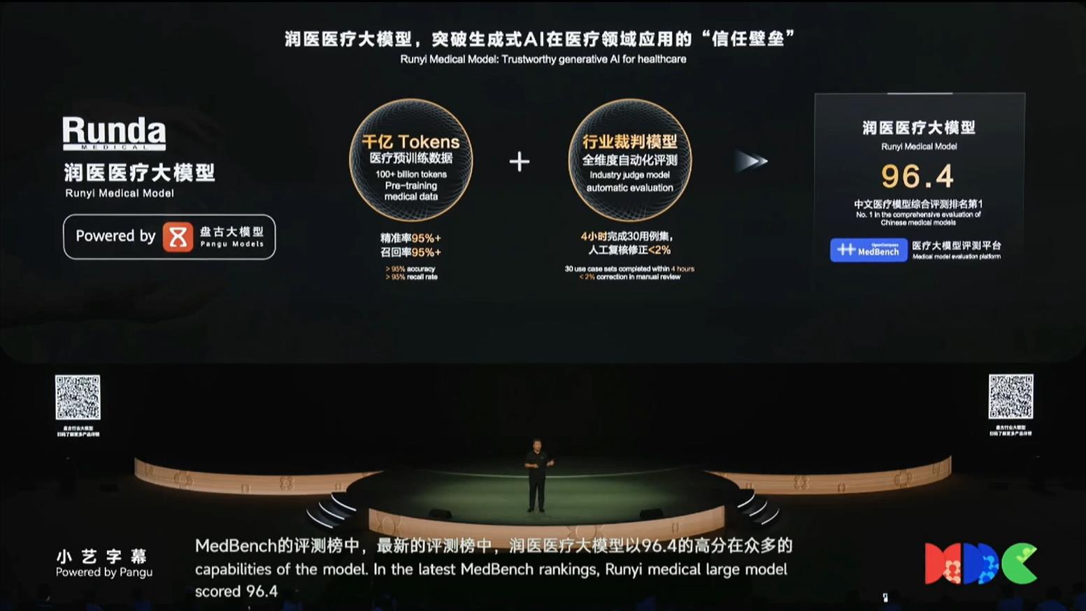 96.4+93.2雙冠！潤醫(yī)醫(yī)療大模型引華為開發(fā)者大會(huì)關(guān)注