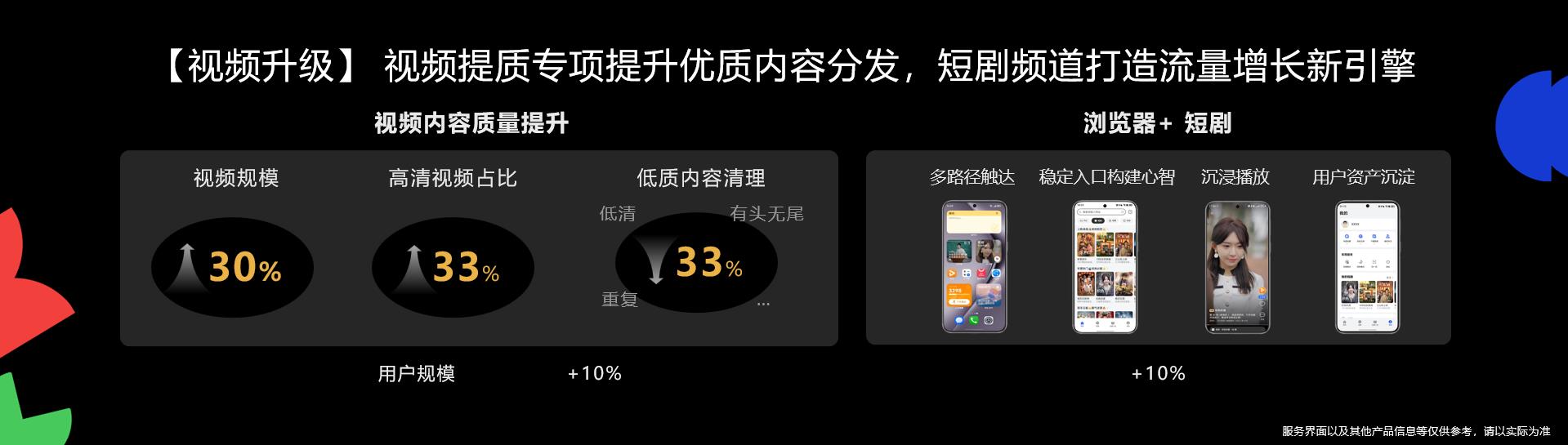 華為開(kāi)發(fā)者大會(huì)2025: 華為瀏覽器戰(zhàn)略升級(jí) AI賦能共建鴻蒙內(nèi)容生態(tài)