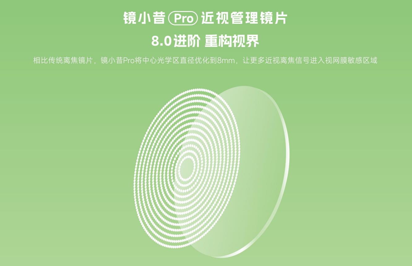 鏡小昔 Pro：引領(lǐng)微透鏡近視離焦技術(shù)進(jìn)入 8.0 時代