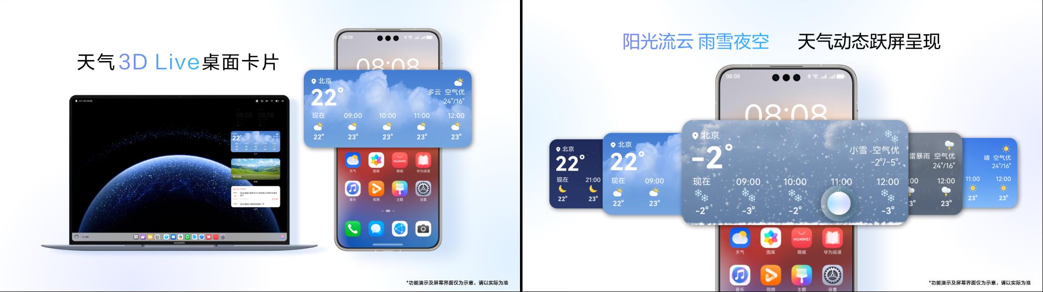 嘩啦啦啦桌面在下雨？華為天氣新動(dòng)效讓風(fēng)雨雷電躍然屏上