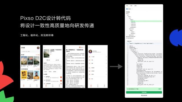 Pixso D2C能力引領(lǐng)設(shè)計(jì)與開發(fā)無(wú)縫協(xié)同新體驗(yàn)
