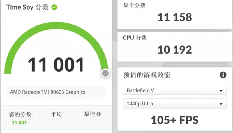 “跟上AI時代”？不，我就是時代！磐鐳YO1 AMD銳龍AI Max+395桌面AI超算中心