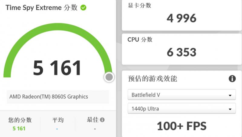 “跟上AI時代”？不，我就是時代！磐鐳YO1 AMD銳龍AI Max+395桌面AI超算中心