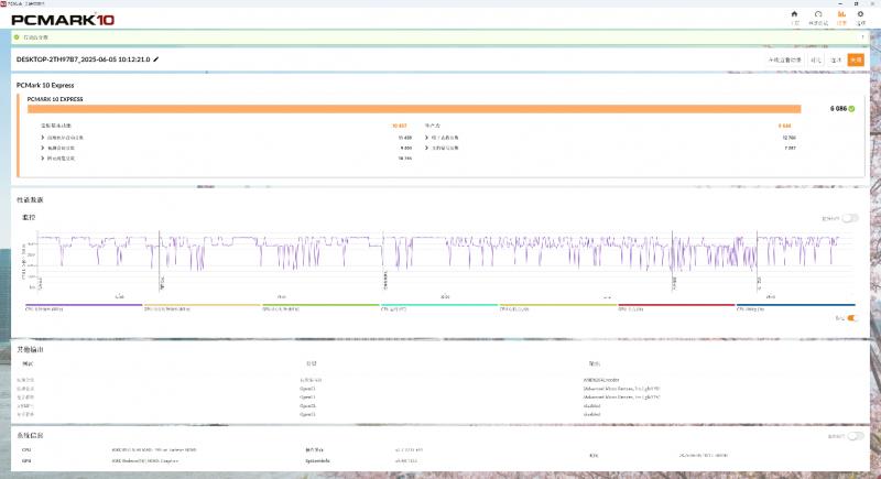 “跟上AI時代”？不，我就是時代！磐鐳YO1 AMD銳龍AI Max+395桌面AI超算中心