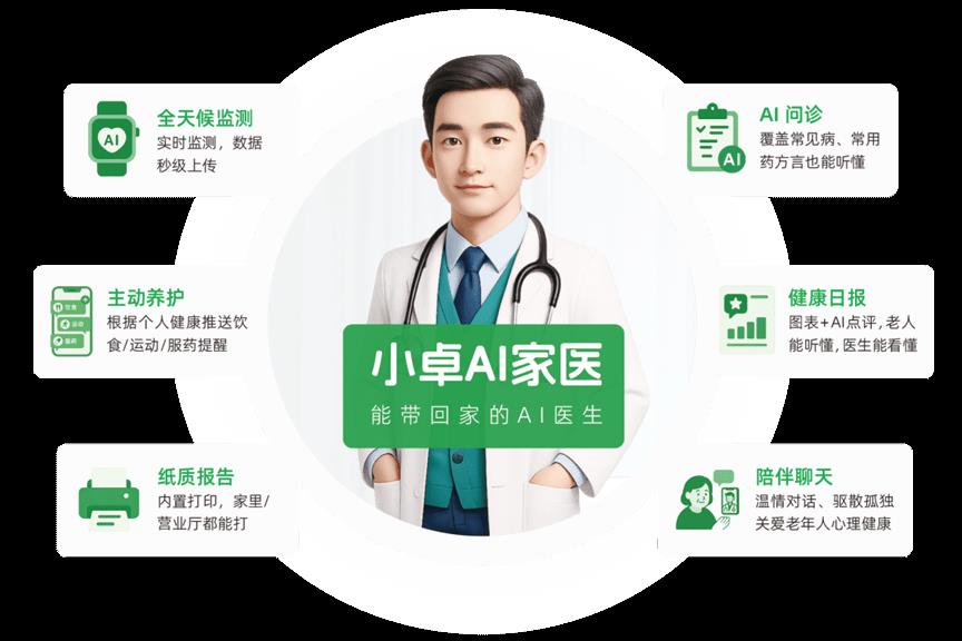 福田發(fā)布19款A(yù)I硬核產(chǎn)品，達(dá)成千萬(wàn)級(jí)訂單，成果亮眼！
