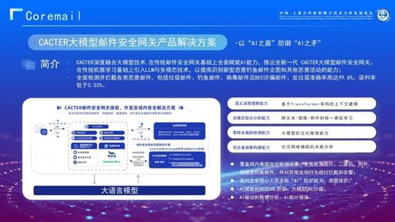 Coremail受邀出席中國(guó)-上海合作組織數(shù)字技術(shù)合作發(fā)展論壇