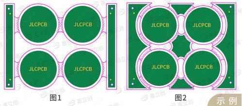 高多層 PCB 拼板如何影響信號(hào)完整性？資深 Layout 工程師的 6 條建議