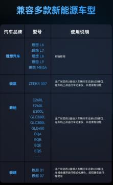 告別存儲焦慮！雷克沙 C50V 三大黑科技重塑車載 U 盤新體驗