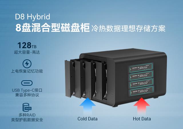 鐵威馬 D5/D8 Hybrid：精準擴容時代的“5+8”雙引擎