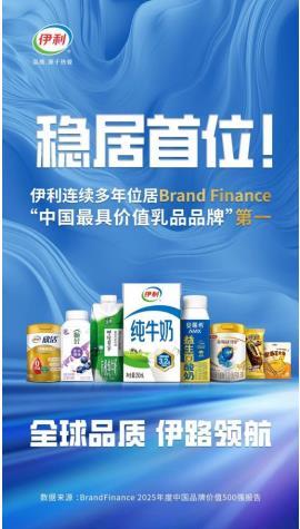 伊利連續(xù)多年穩(wěn)居Brand Finance“中國最具價值乳品品牌”第一