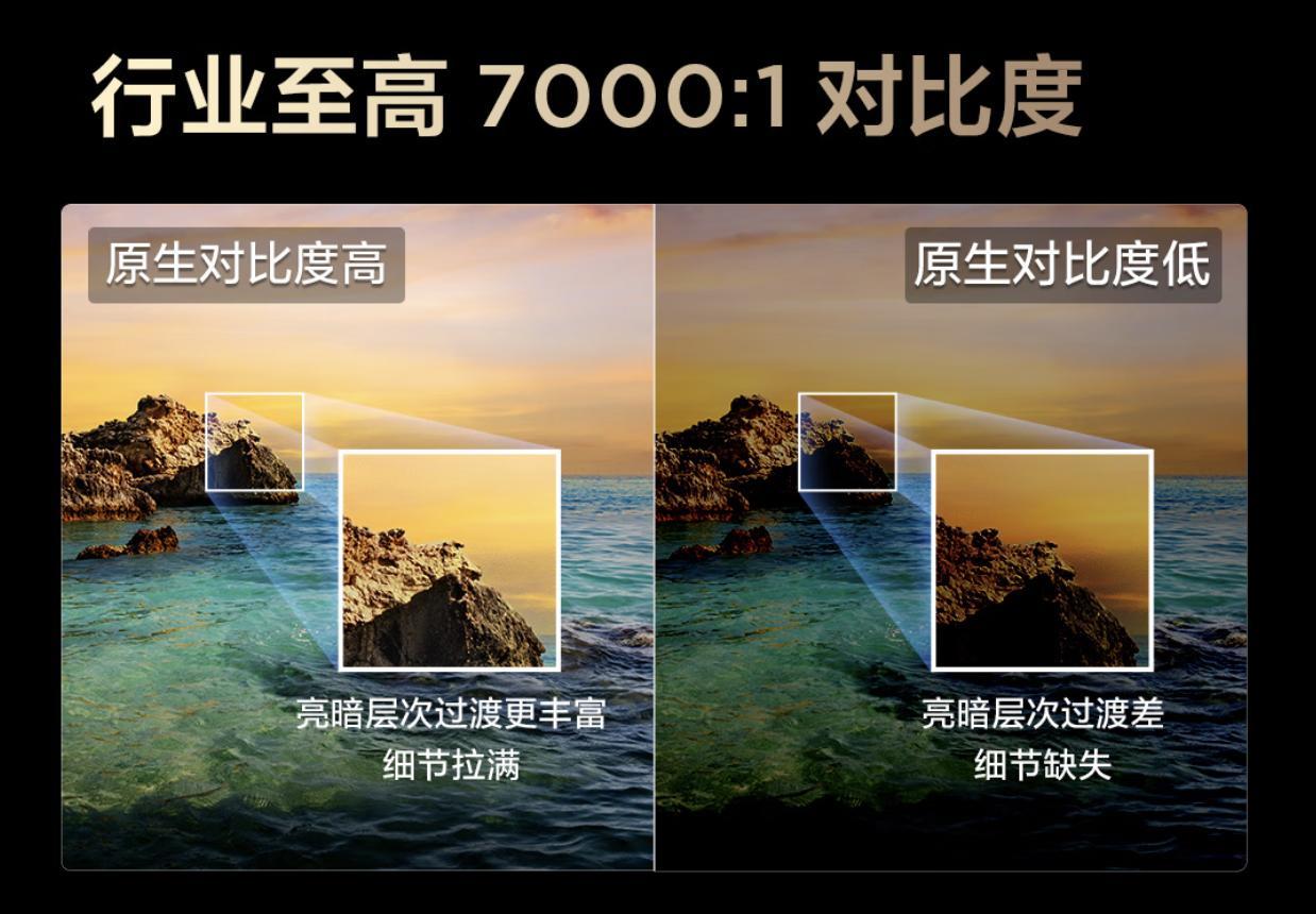 618電視品類收官在即，TCL Mini LED全價(jià)位段領(lǐng)跑市場(chǎng)