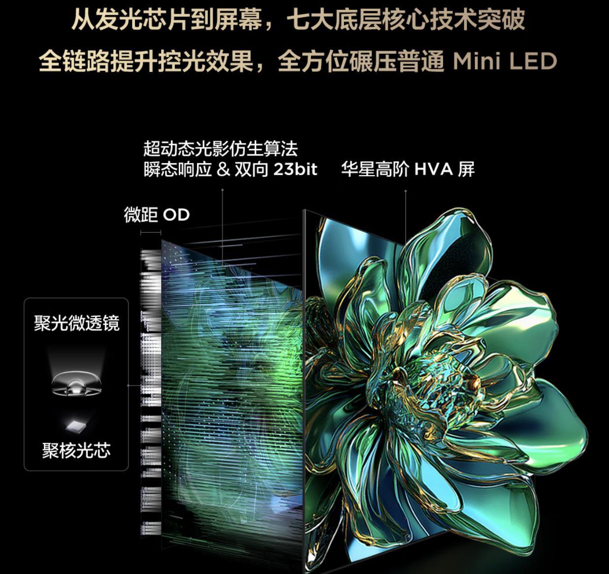 618電視品類收官在即，TCL Mini LED全價(jià)位段領(lǐng)跑市場(chǎng)