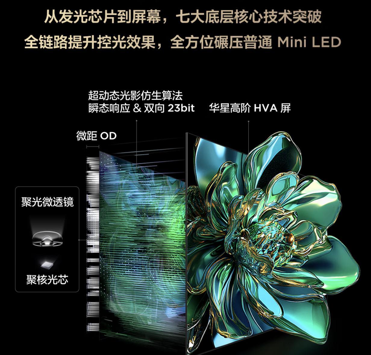 從618霸榜到全球登頂，TCL Mini LED強勢領(lǐng)跑上半年