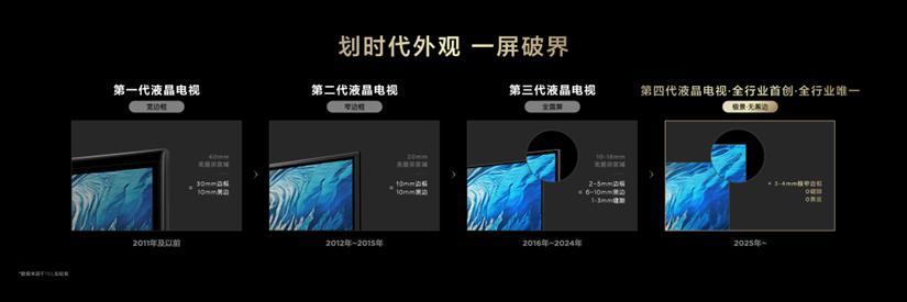 從 618 戰(zhàn)報(bào)看真相：越來(lái)越多人選 TCL電視，不只是因?yàn)橘|(zhì)價(jià)比