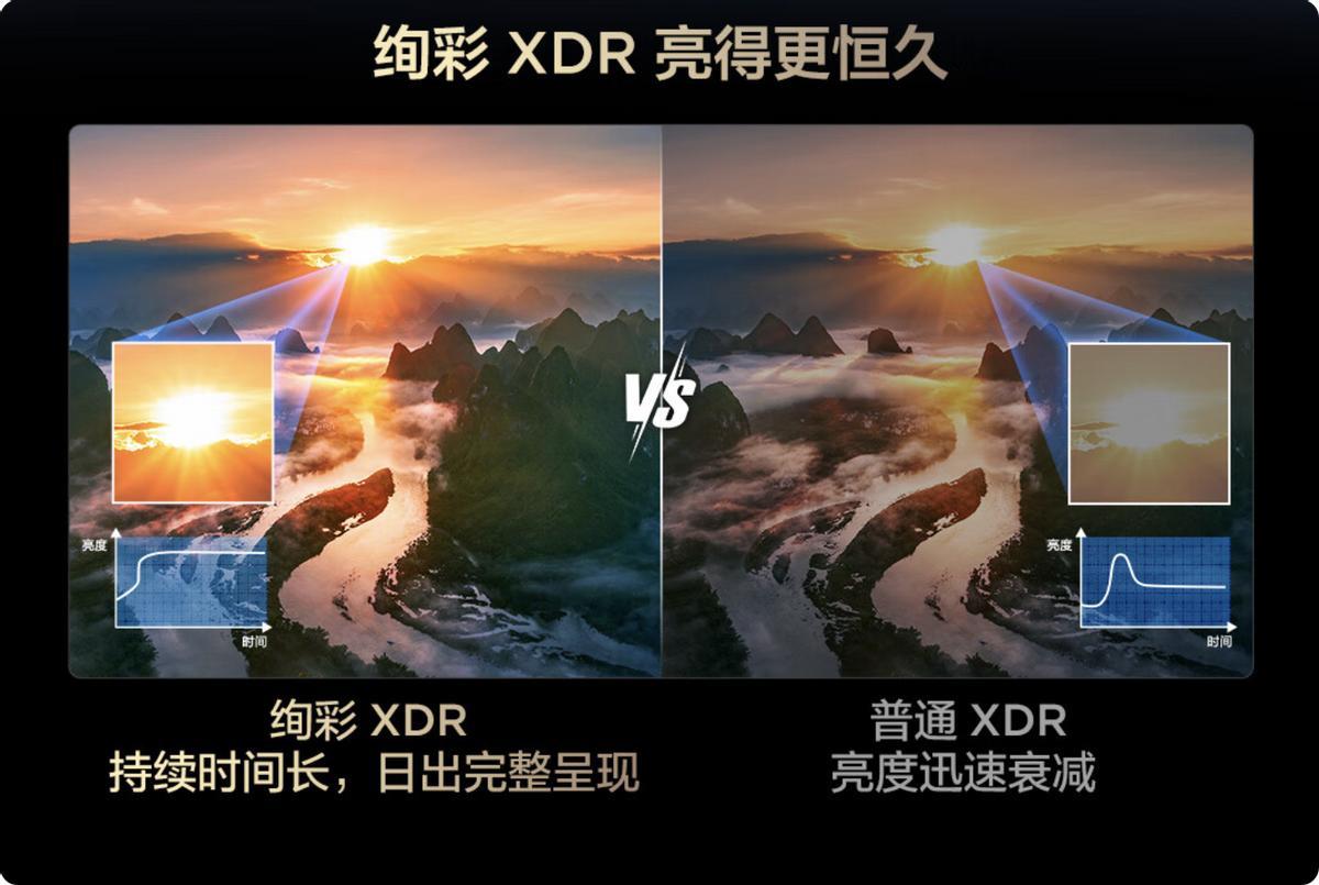 618銷量之王！TCL電視用實(shí)力證明，好電視不貴也能有頂級(jí)體驗(yàn)