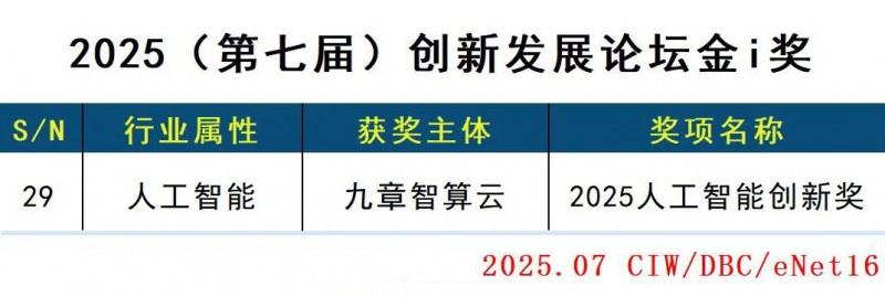 智算云建設(shè)再提速，九章云極DataCanvas榮獲 “2025人工智能創(chuàng)新獎(jiǎng)”