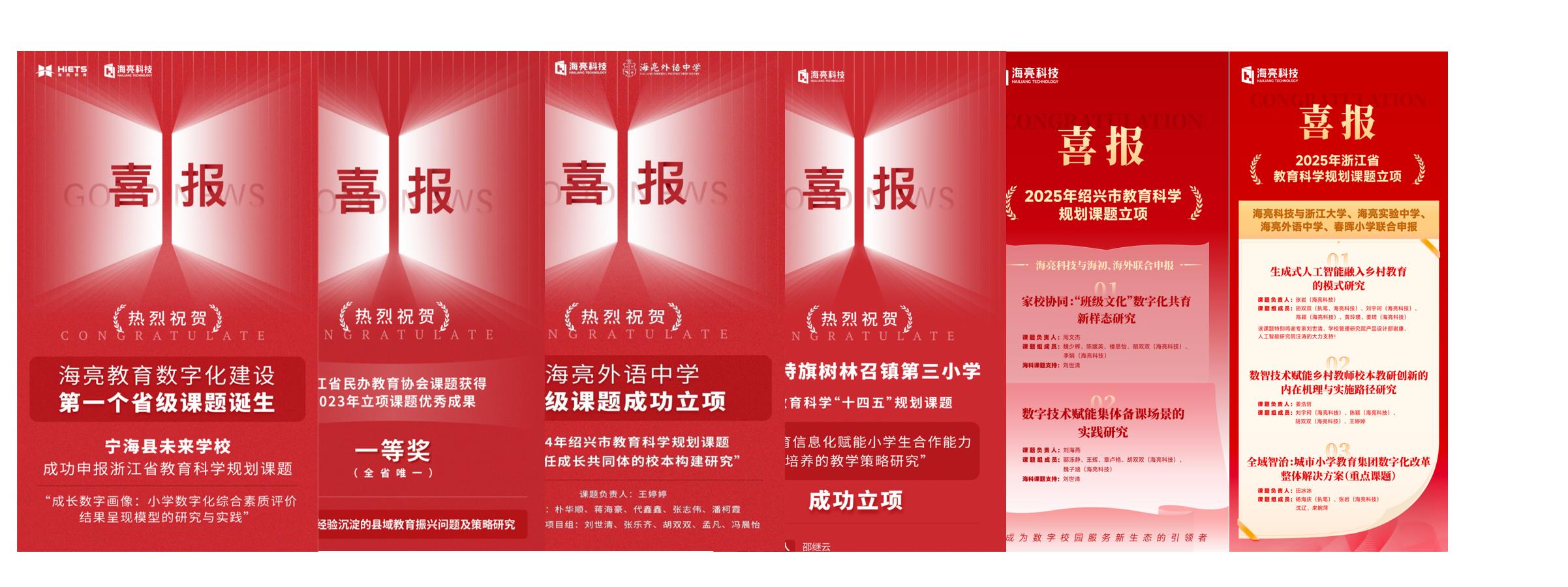 海亮科技獲批設(shè)立浙江省博士后工作站！