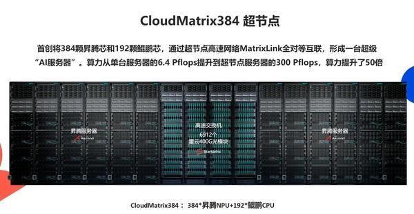 單卡推理2300 Tokens/s，華為云超越NVIDIA憑什么？