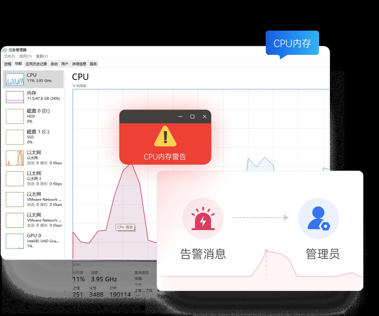 遠程設備運維如何做到高效穩(wěn)定？貝銳向日葵提供專業(yè)方案
