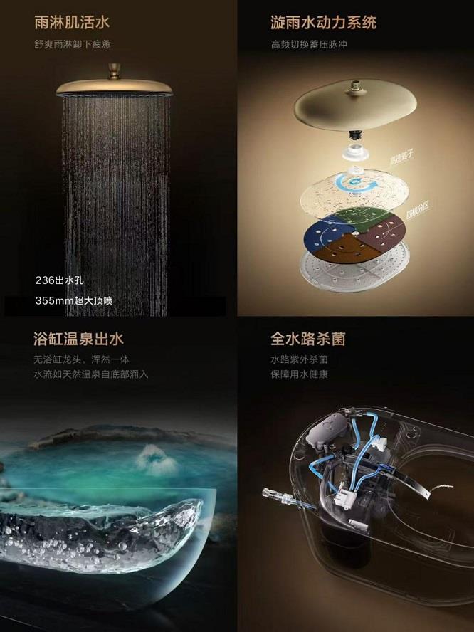 跨界破局！AXENT恩仕攜手華為鴻蒙，解鎖浴室智慧新生態(tài)
