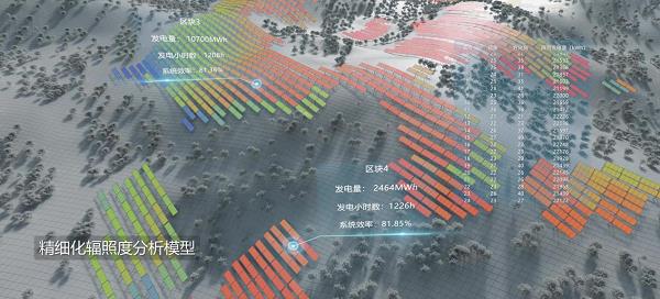 AI驅(qū)動(dòng)，陽光新能源iSolarSim 2.0仿真軟件引領(lǐng)光伏智能評(píng)估新時(shí)代！