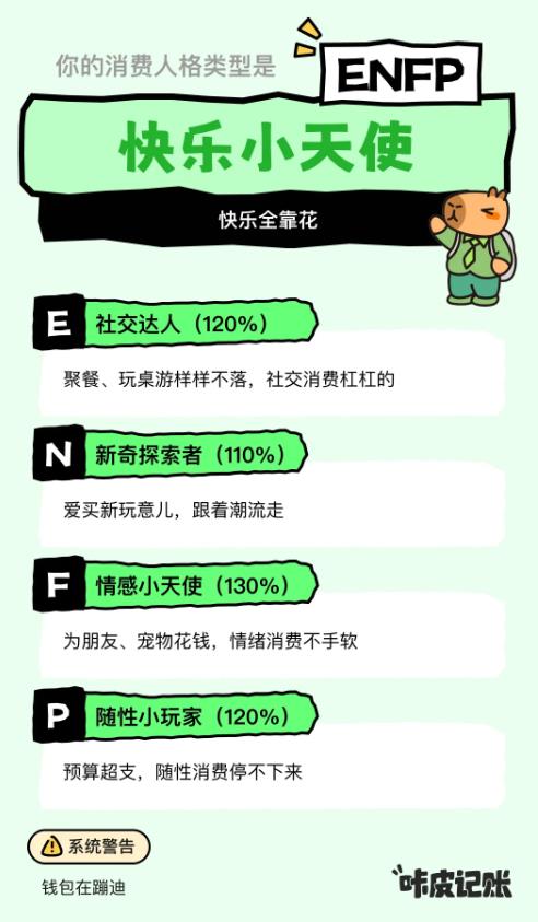 這屆年輕人被一只卡皮巴拉拿捏了？商湯科技這個App用戶已超百萬