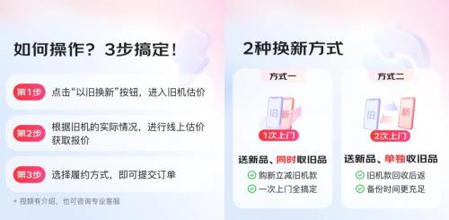 1噸舊手機(jī)可提取200克黃金 來京東購3C數(shù)碼享國補(bǔ)疊加以舊換新補(bǔ)貼低至4折