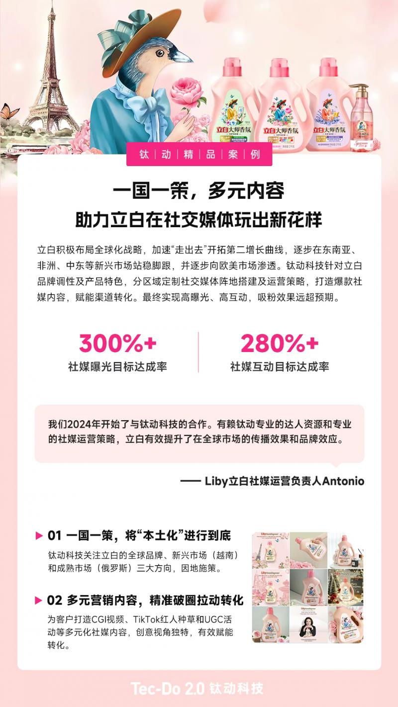扎根海外市場(chǎng)，鈦動(dòng)科技助力品牌將“本土化”進(jìn)行到底